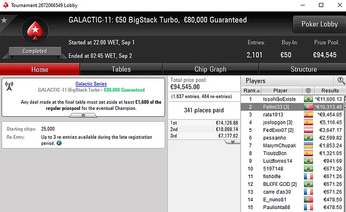 Lobby de poker da PokerStars