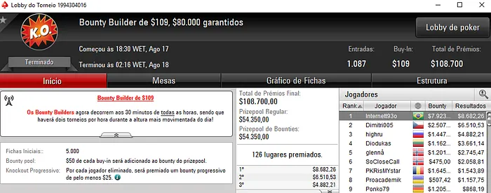 Brasil com Reta Gorda no PokerStars 102