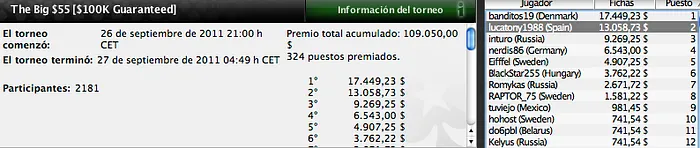 Más pinchazos de los jugadores españoles 101