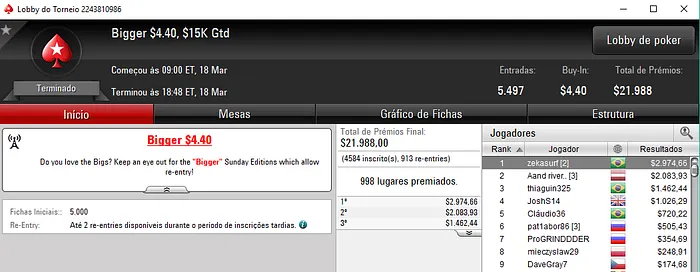 Sessão Recheada para fellatiado, Ouii Briguel, Sira Al Aziz & Mais 111