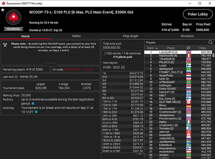 main evento wcoop 2020 plo low