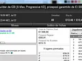 Chicoeto e Erdnaandre Dividem Prémios no The Hot BigStack Turbo €50 134