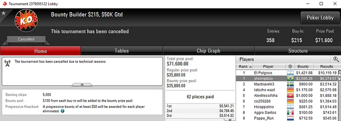 Yago Simplício Vice no Bounty Builder US$ 215 do PokerStars & Mais 101