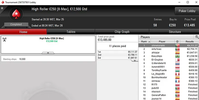 Lobby de poker da PokerStars