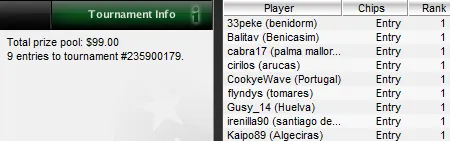 IBERIAN POKER LEAGUE de PokerStars: "flyndys", ganador del torneo del Lunes 1 102