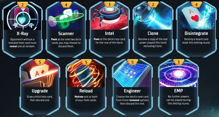 Power-Up da PokerStars já está Disponível a Dinheiro Real 101