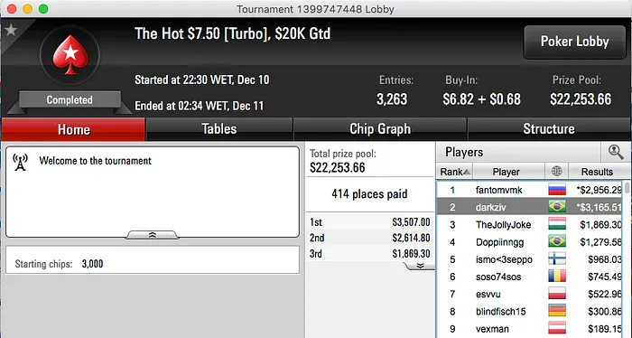 ValterBr@nco (k) e CK (k) na FT do Thursday Thrill & Mais 107