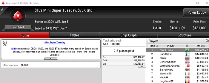 Carol Lisita Crava 9 Mini Super Tuesday, Will Arruda Forrou Pesado & Mais 101