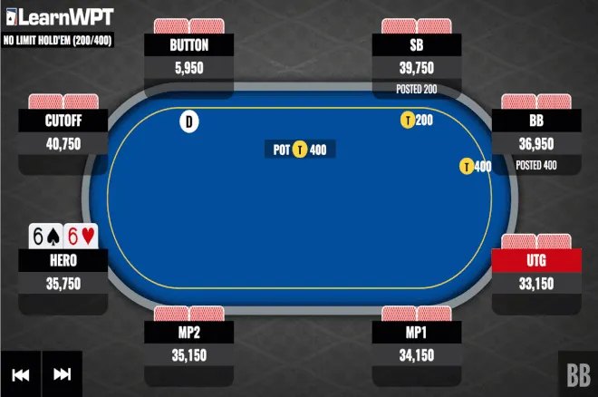 Pocket Sixes Versus an Reraise Shove: What Do You Do?