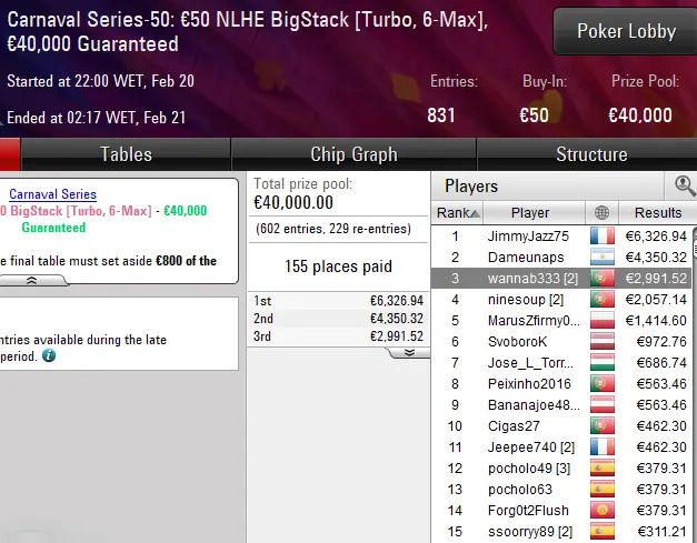 poker online pokerstars