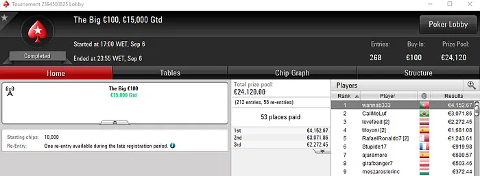 Super Thursday para wannab333 e MajorAntunes nos Torneio Regulares 101