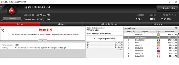 Éder Campana Brilha no PokerStars; Pódio Brasileiro no Mini Sunday Million & Mais 102