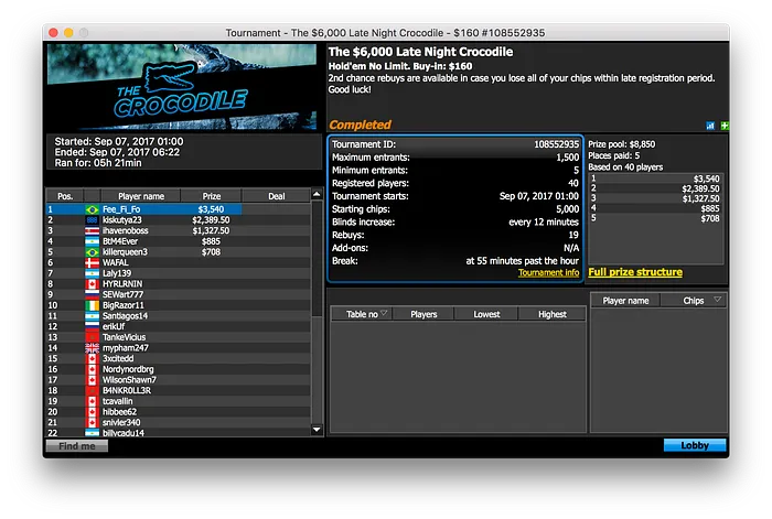 slmzrj (.116) e Fee_Fi_Fo (.540) São o Destaque Brasileiro do 888 102