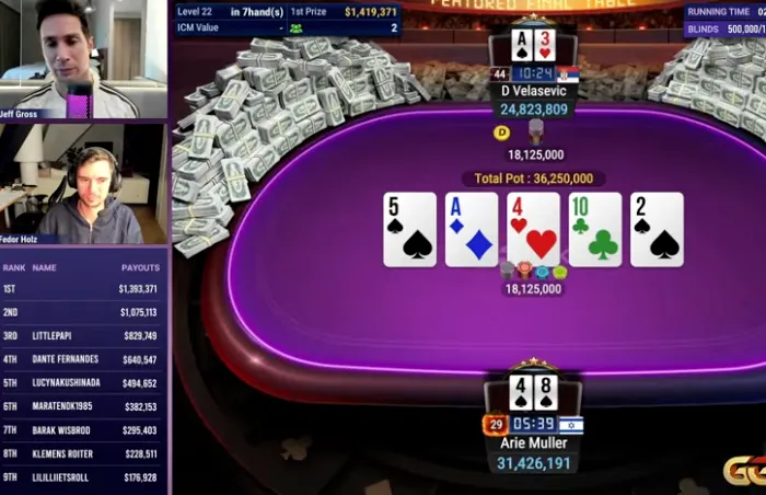Should Muller Call Holding Fourth Pair With $300k on the Line?