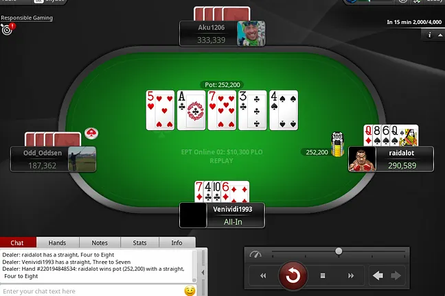 Venividi1993 eliminated by Shakerchi