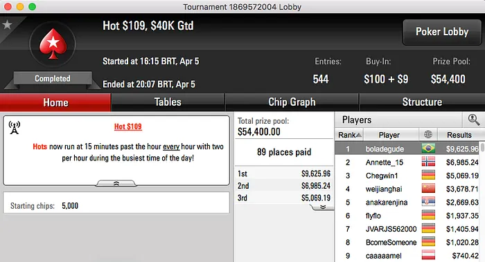 Victor "VICTOR TXR1" Teixeira Crava 9 Battle Royale Late Edition & Mais 103