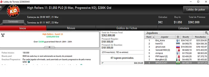 Yago "yhsimplicio" Simplício 6º no High Rollers #10 & Mais 102