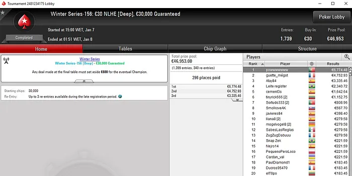 Lobby de poker da PokerStars