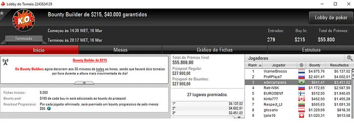 Forras Online: ThugWaffle Conquista Bounty Builder 2 & Mais 102
