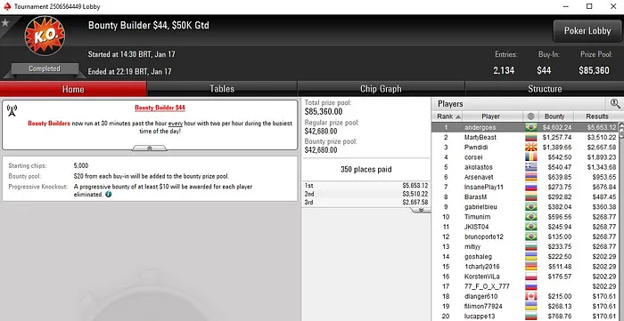 Lobby de poker do PokerStars