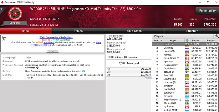 PokerStars WCOOP 2019