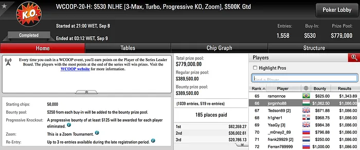 Vários Portugueses no Dia 2 de Diferentes Eventos WCOOP 104