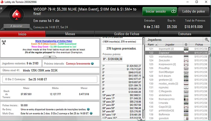WCOOP 2017: Zagazaur foi o Melhor Luso no Main Event 101