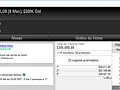 PokerStars: Um Título e Muita Forra Pesada na Reta Final do WCOOP 2018 108