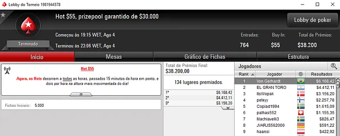 TheCleverBoy Conquista Bounty Builder 2 & Mais 102