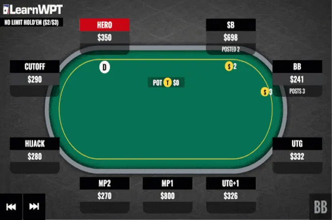 Flopped a Double-Gutshot in a Multi-Way Pot: Call or Fold?