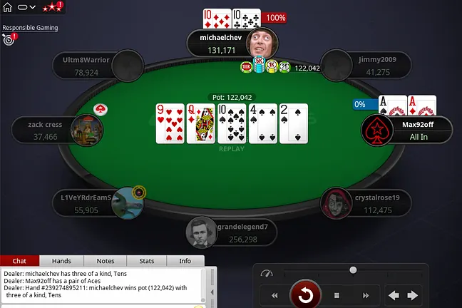 michaelchev Cracks Aces