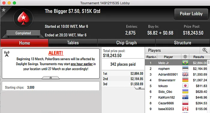 Júh, João Simão e Mateus Pimenta no Pódio dos 4 Dígios 109