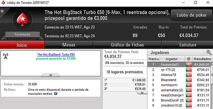 Askamafala Conquista o The Big €100 e Nuwanda01 o The Hot BigStack Turbo €50 102