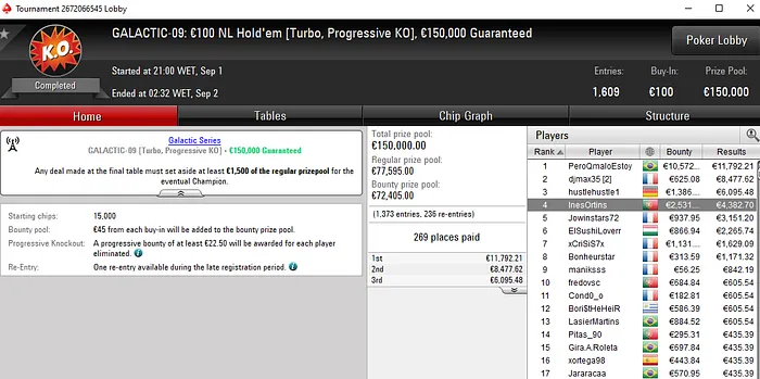 Lobby de poker da PokerStars