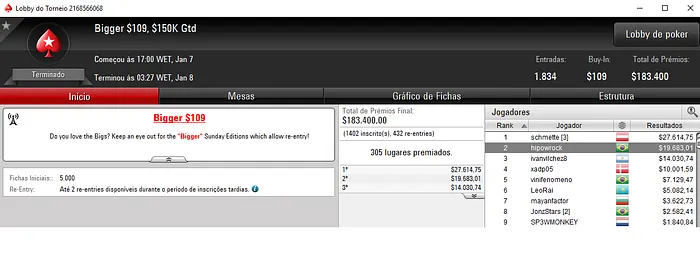 Grinders Brasileiros Detonam Principais Torneios do PokerStars 103