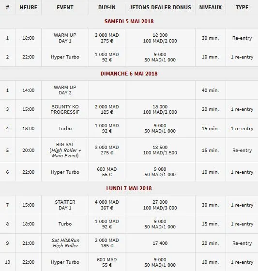 Le calendrier poker du Sismix 2018 101