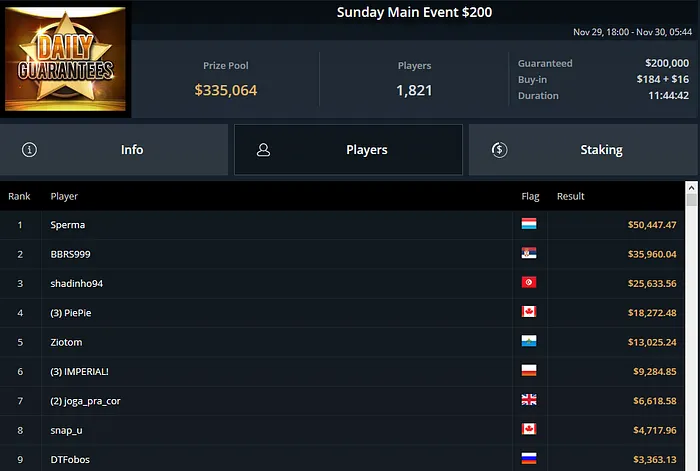 sunday main event andré marques