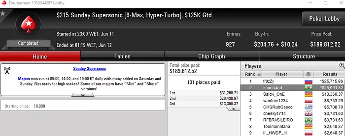 Forras Online: Nestoneto 3º no Sunday Million (USK) & Mais 103