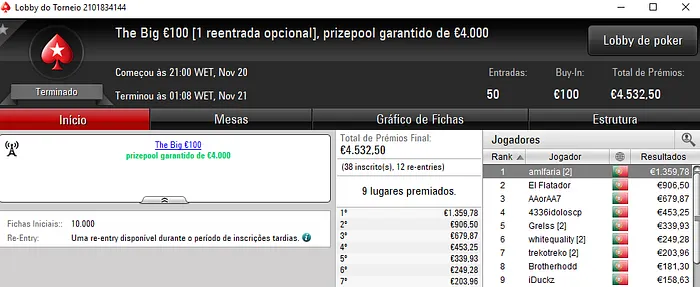 MAREGA11 e 123bombaaaaa Dividem Prémios no Sunday Special €100 104