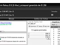 quico.BJ Vence The Hot BigStack Turbo e ecardigo o The Big €100 125