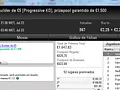 Chicoeto e Erdnaandre Dividem Prémios no The Hot BigStack Turbo €50 127