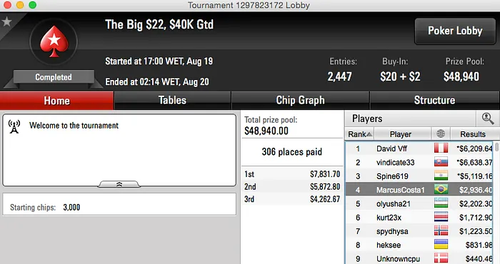 Bruno Chato, Alisson Piekazewicz e PAIdoGABRIEL Forraram na Reta de Quarta-Feira 110