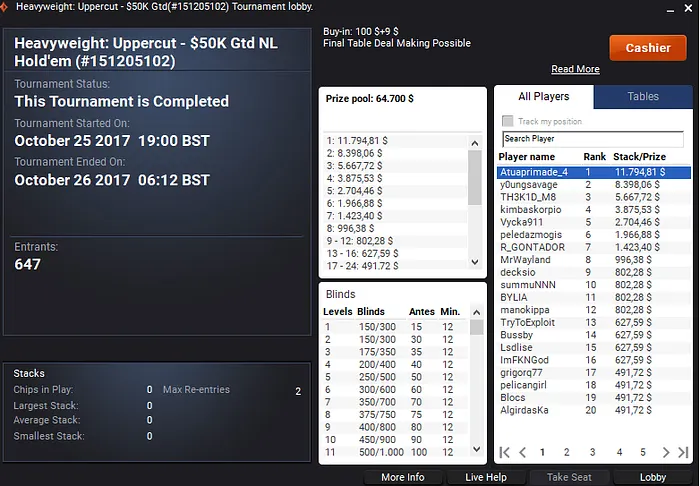 Tomás Paiva Vence o Uppercut da Partypoker (,794) & Mais 101