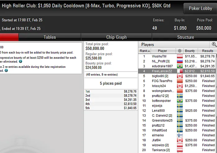 poker online pokerstars