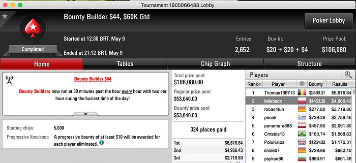 Naza114 2º no Evento #7 - Medium (,287) SCOOP 2017 & Mais 102