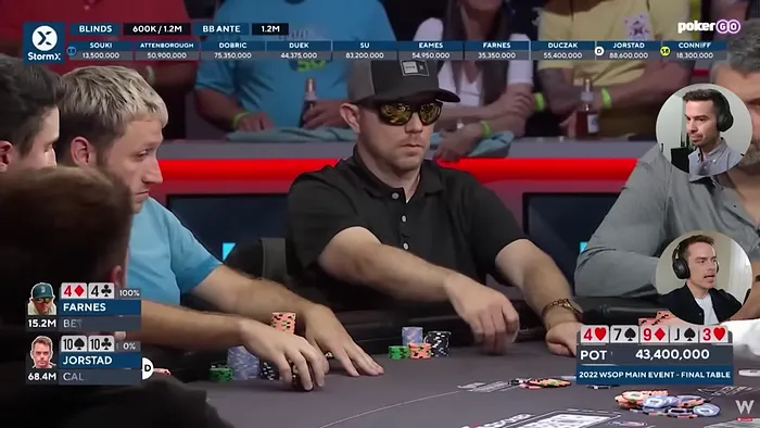 2022 WSOP