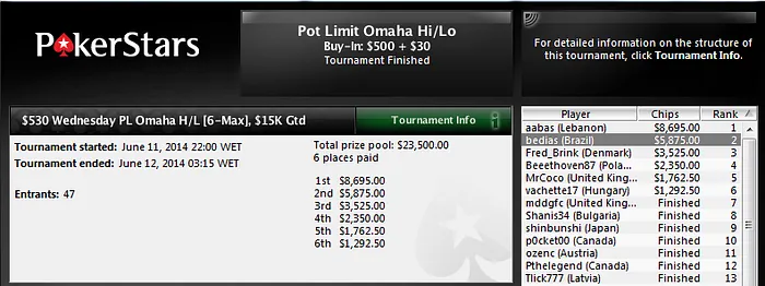 530 Wednesdya PL Omaha 