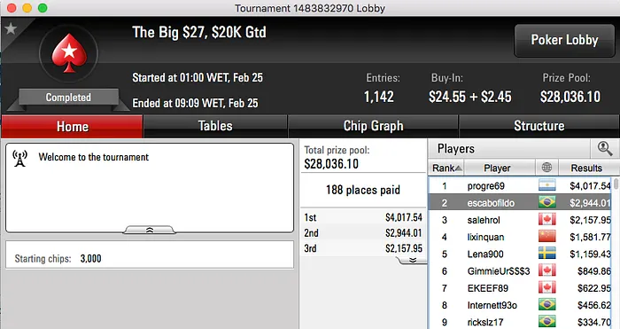 MestreKÓ foi o Melhor da Reta de Quarta-Feira no PokerStars 107