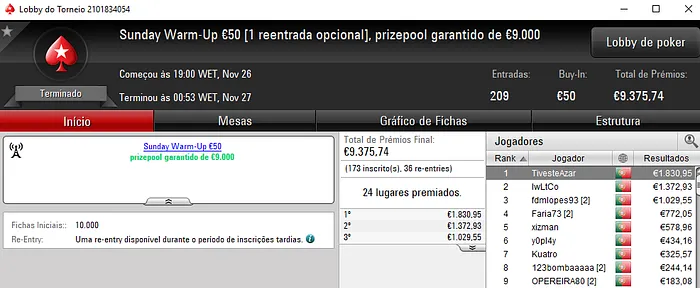 Domingo Gordo para Tiago Rafael, Marco Abr605, TivesteAzar & Mais 103