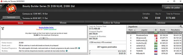 Luciano Hollanda Crava Título na Bounty Builder Series do PokerStars 101